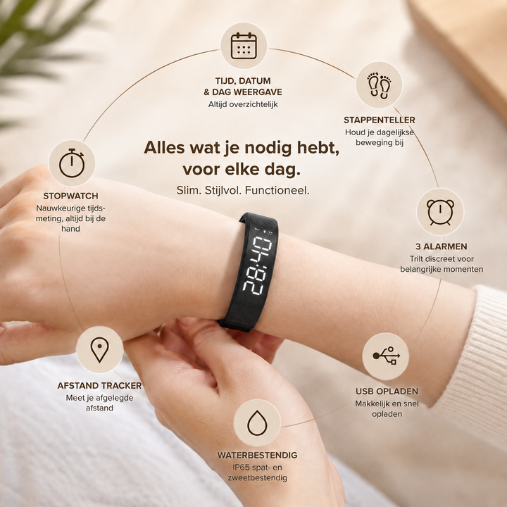 SilentGuard Alarm – Word wakker, zonder anderen te storen