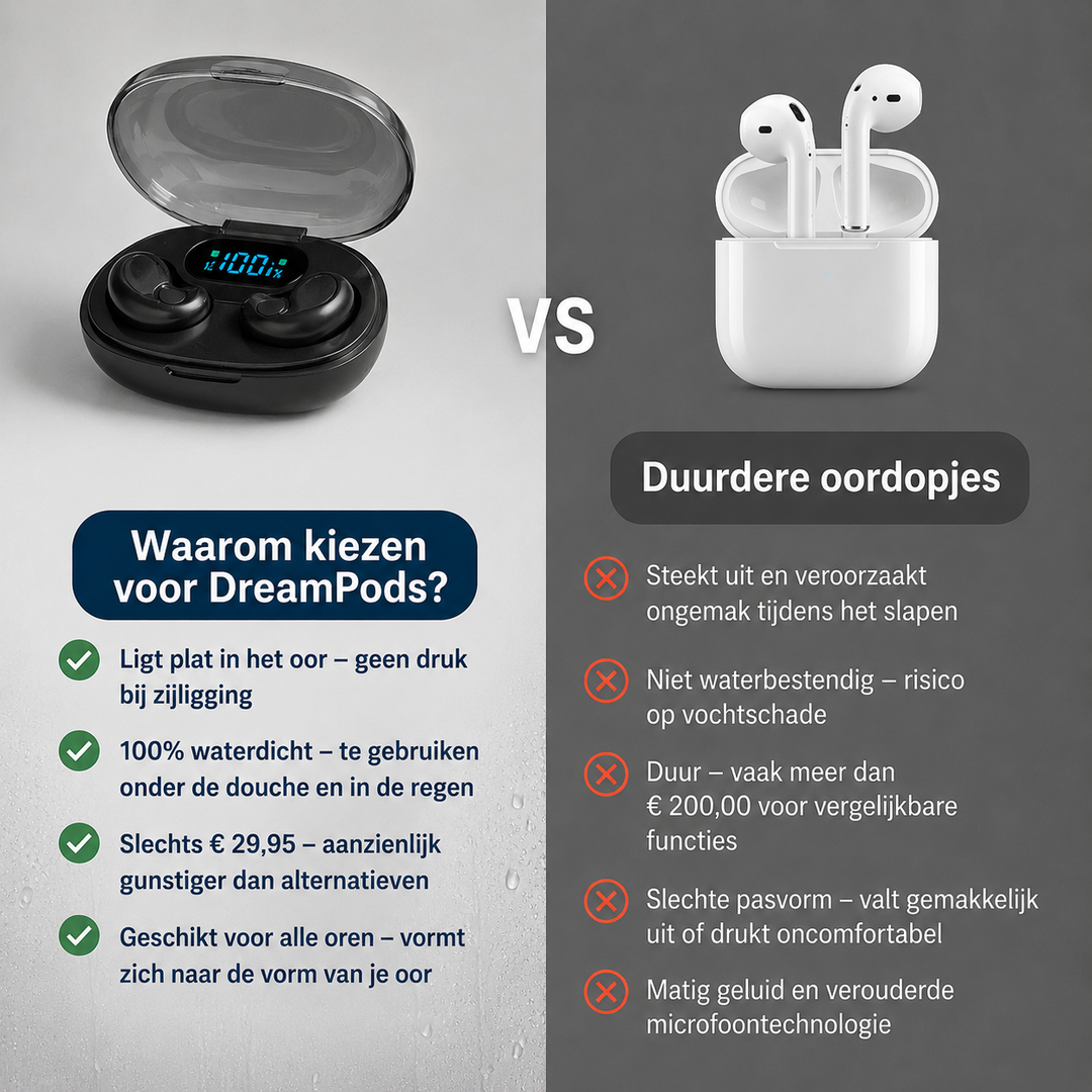 DreamPods – Waterdichte Oordoppen