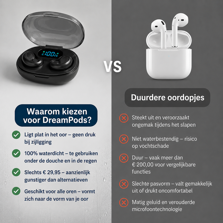 DreamPods – Waterdichte Oordoppen