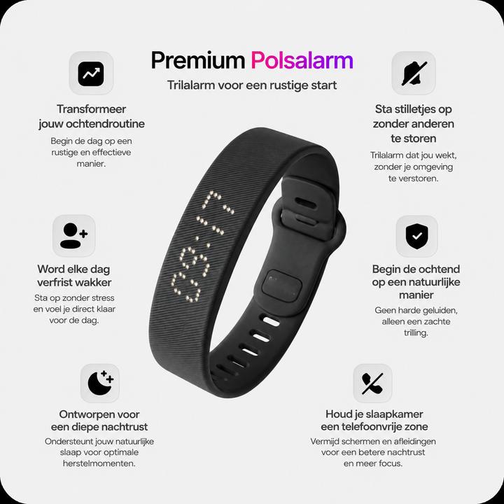 SilentGuard Alarm