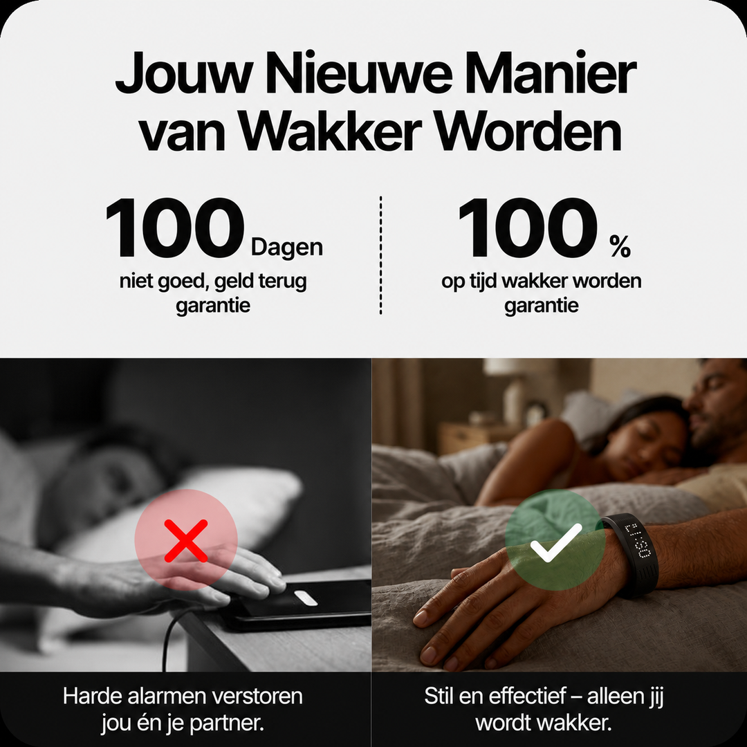 SilentGuard Alarm