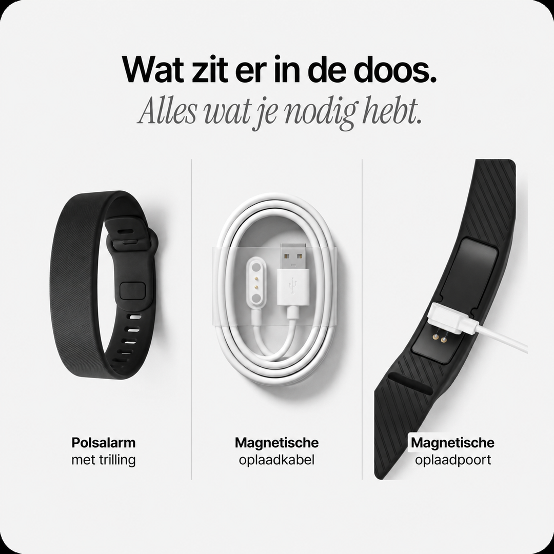 SilentGuard Alarm