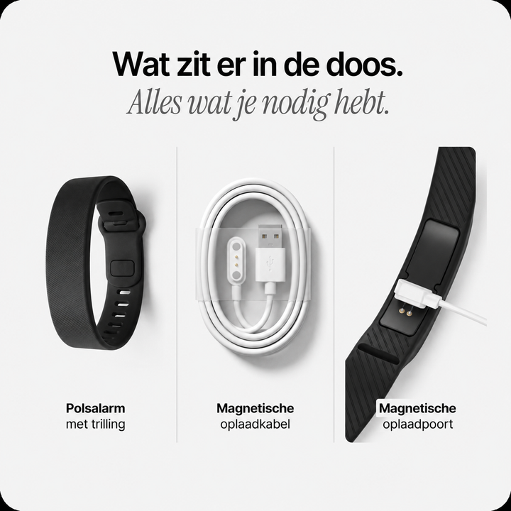 SilentGuard Alarm